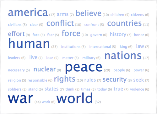 Obamaspeechwordcloud