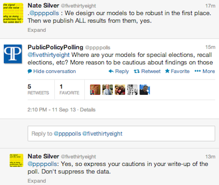 polling nate policy silver ppp mediabistro via battles poll suppression