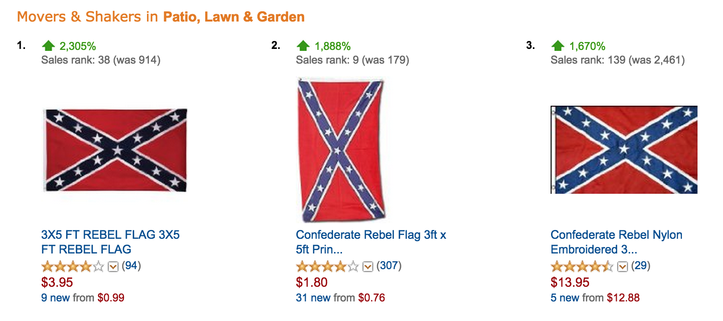 Amazon’s Confederate Flag Sales Surge (UPDATE They Now Plan to Yank Items)