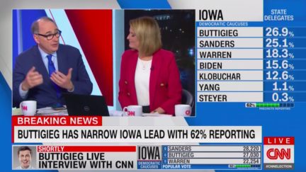 CNN 's David Axelrod, Van Jones Offer Scathing Assessment of Joe Biden's 'Anemic' Iowa Performance