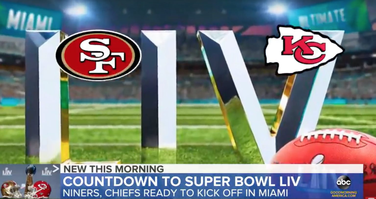 How to Watch Super Bowl 49ers vs Chiefs