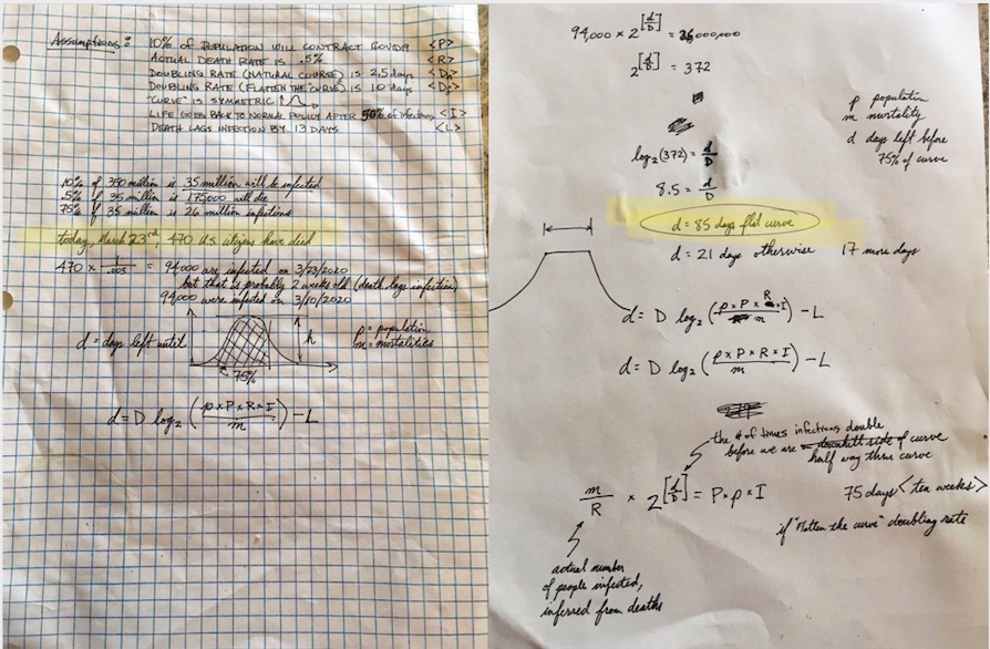 Massie Flatten the Curve Algebra