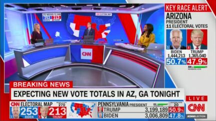 CNN Makes Ratings History on Wednesday Amid 2020 Election Drama
