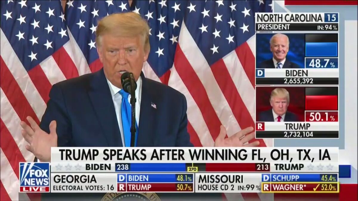 Trump Decried For Speech Declaring Victory In 2020 Election