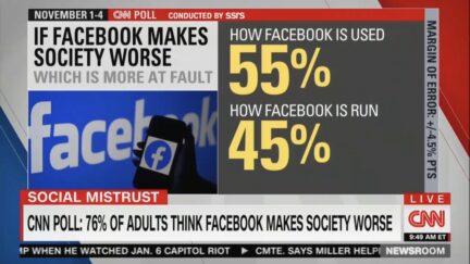 cnn poll on facebook