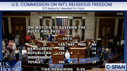4 Republicans Vote No on Funding for International Religious Freedom Commission
