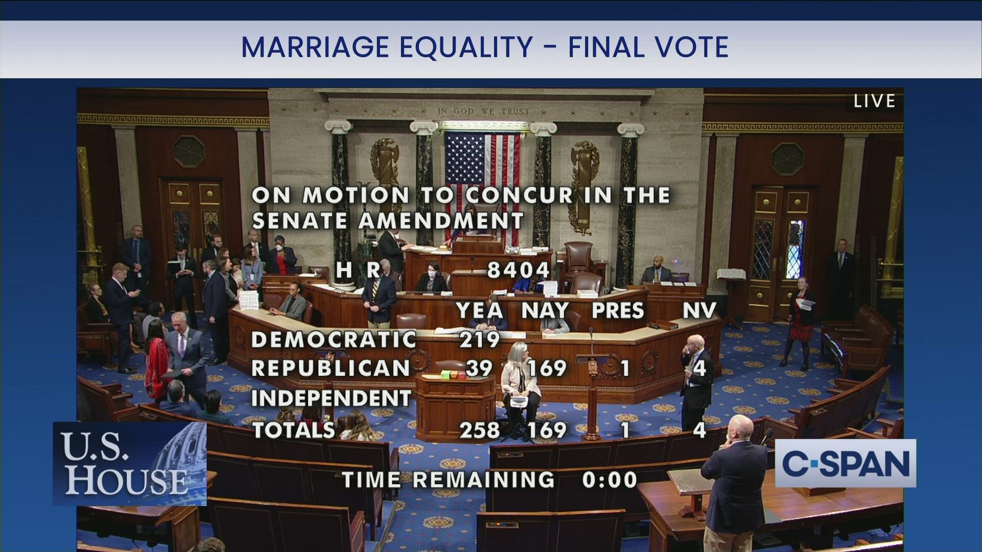 Final House tally for Respect for Marriage Act