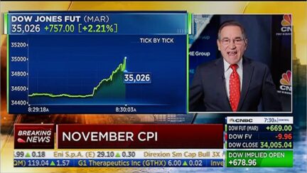 'Oh My God!' CNBC Anchor Stunned By Stock Climb Seconds Before Inflation Report