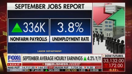 September Jobs Report