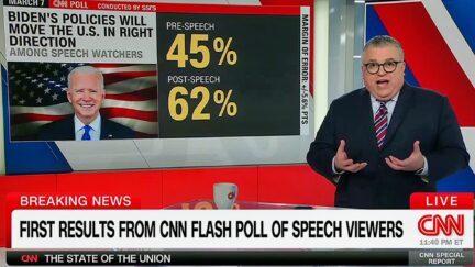 Stunning CNN Poll Shows Massive Pro-Biden Swing From Before To After State of the Union-2024-03-07