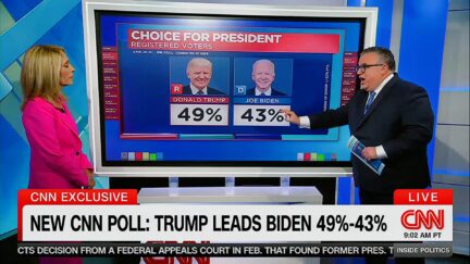 NEW POLL_ CNN Survey Shows Trump-Biden Matchup 'Unchanged' After Debate — Harris Closes In On Trump-2024-07-02