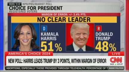 CNN Marist Poll