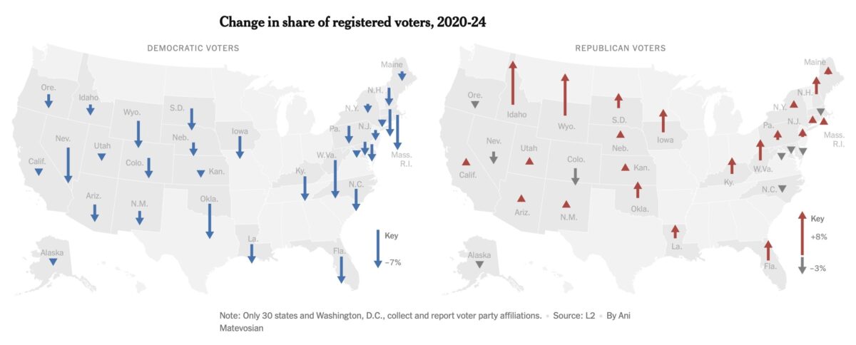 NYT voter registration analysis
