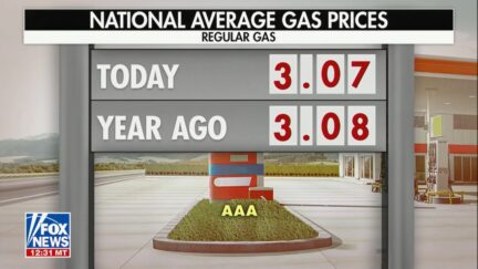 gas prices graphic on Fox News