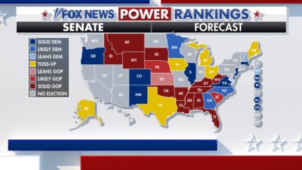 Fox News Power Rankings